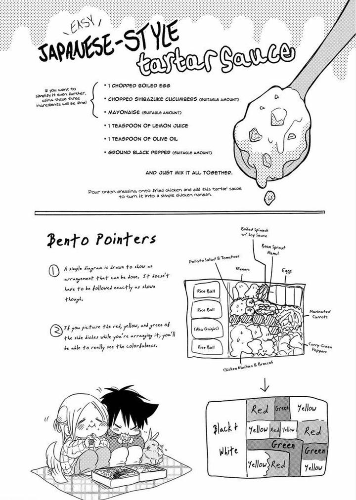 Shiawase Gohan – Maki to Hanazawa by Nanoka – Ch. 1-6 [Eng] page 35