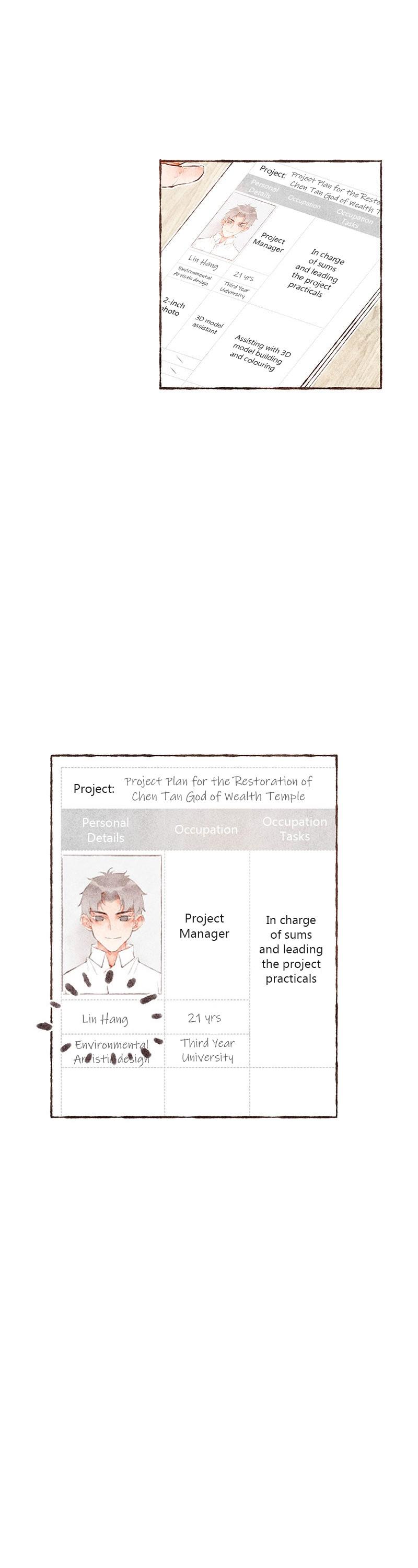 Starting With a Lie by Liang Azha [Eng] page 3