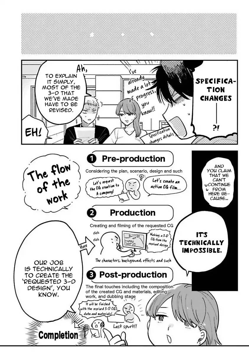 Senpai, Danjite Koidewa! by Shinta Harekawa [Eng] page 7