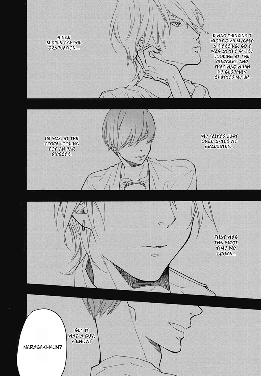 Blue Sky Complex by Ichikawa Kei – Ch. 19-21 [Eng] page 1