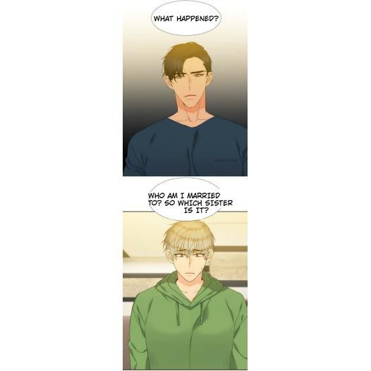 Blood Link by Oneurman Saneun Hyeongje – Part 2 – Ch. 58-60 [Eng] page 2