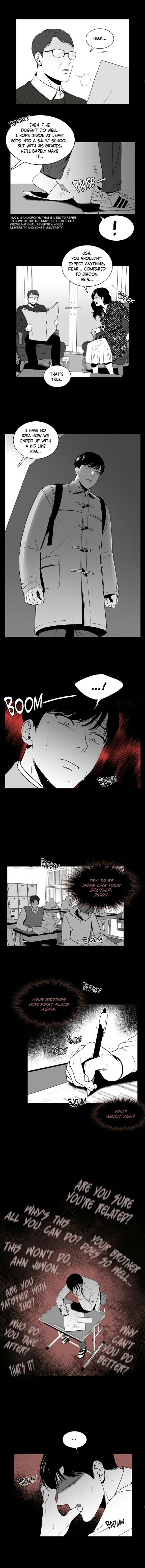 BJ Alex by Mingwa – Part 2 [Eng] page 6