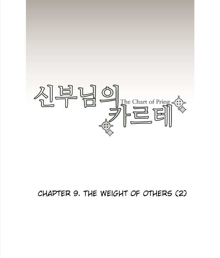 Sinbunim-ui Carte by Gob – Ch. 98-99 [Eng] page 6