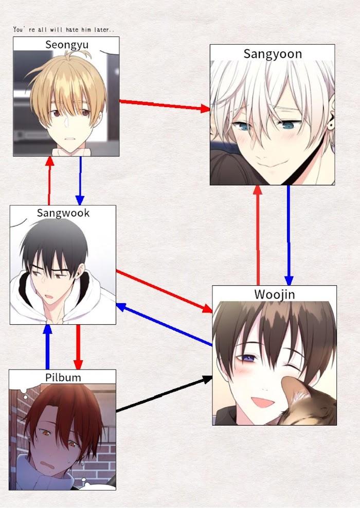 Affectionately by 켐제 (kemje) [Eng] page 19