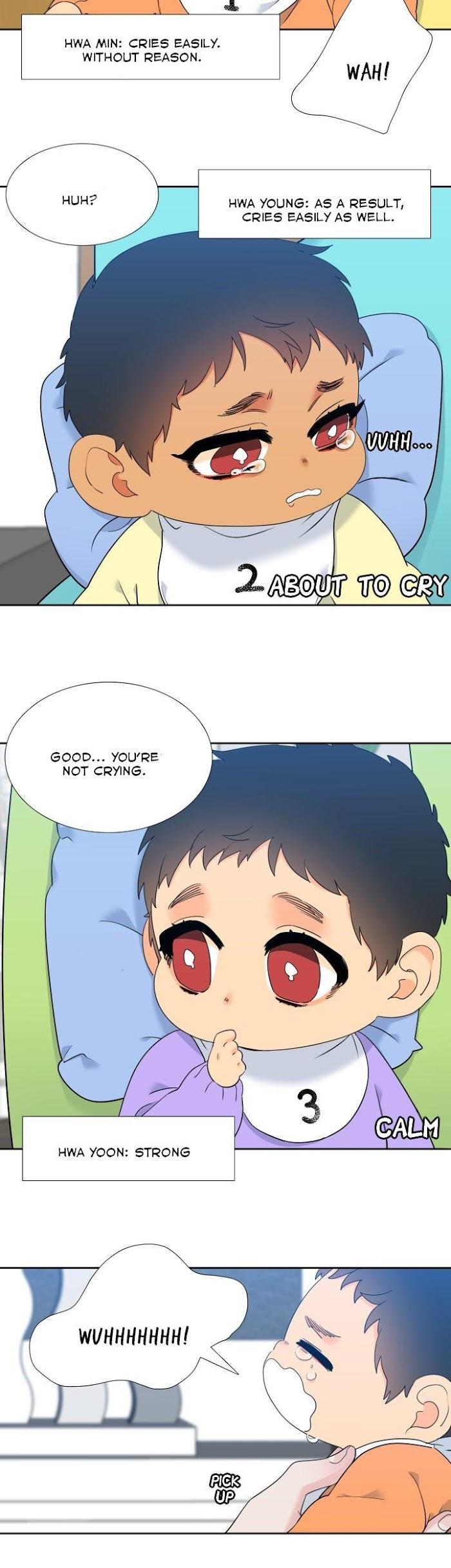 Blood Link by Oneurman Saneun Hyeongje – Part 3 [Eng] page 4