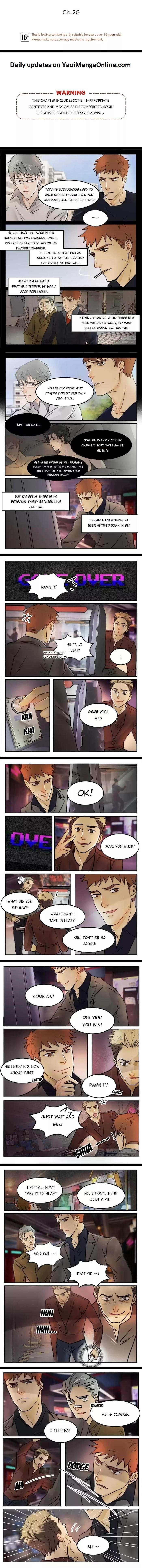 Treat Me Tender by Ni Qian Ge Wo – Ch. 32 [Eng] page 1