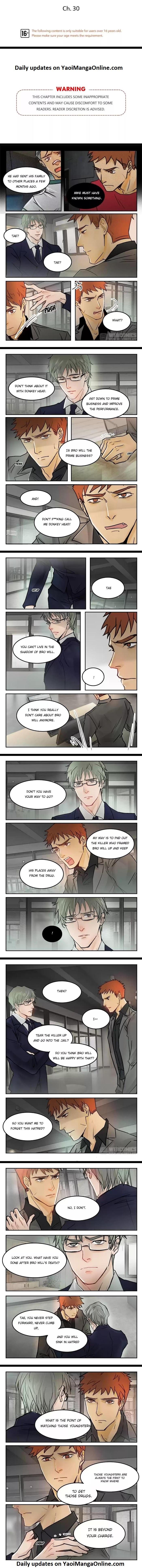 Treat Me Tender by Ni Qian Ge Wo – Ch. 32 [Eng] page 1