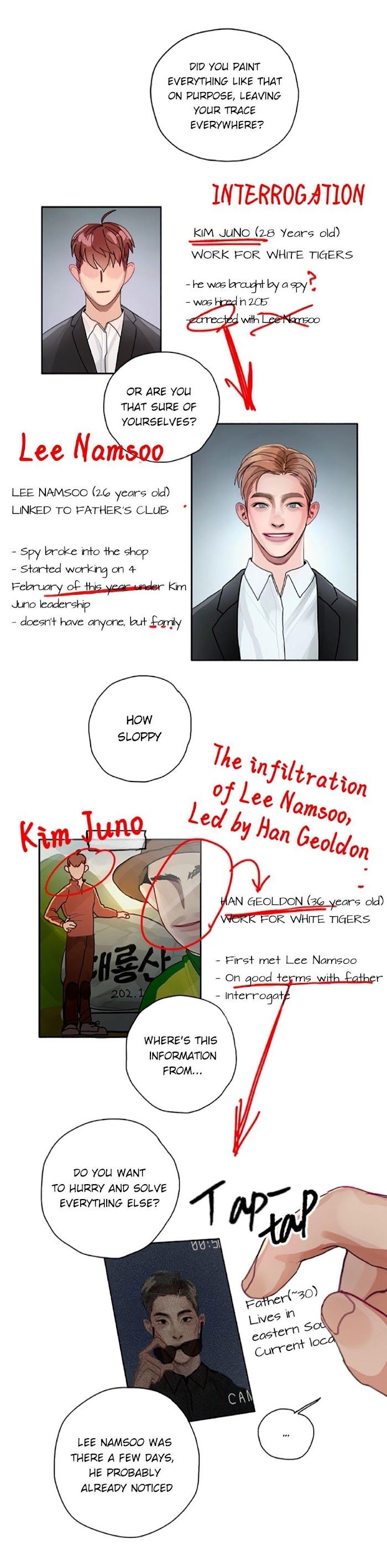 Greed by KkyuKkyu – Uncensored [Eng] page 3