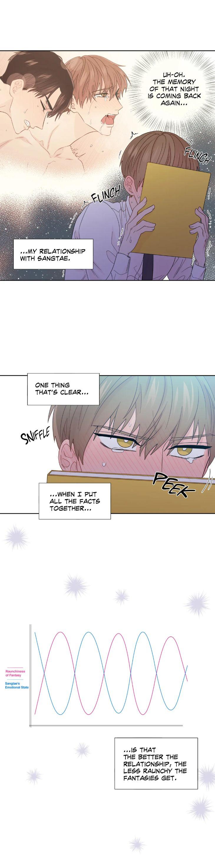 A Man of Virtue by GGANG-E/ Wook [Eng] page 7