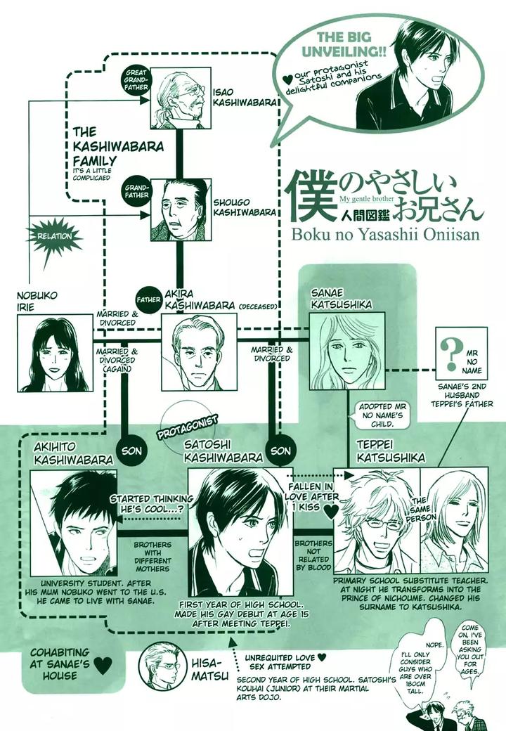 Boku no Yasashii Oniisan by Ima Ichiko [Eng] page 3