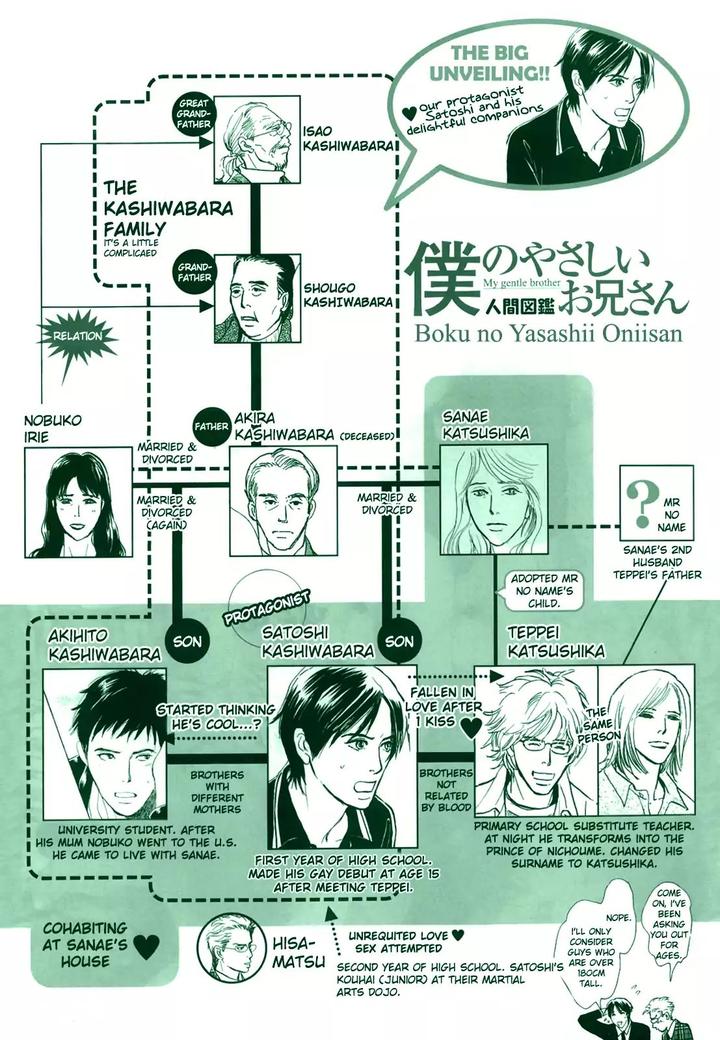 Boku no Yasashii Oniisan by Ima Ichiko [Eng] page 1