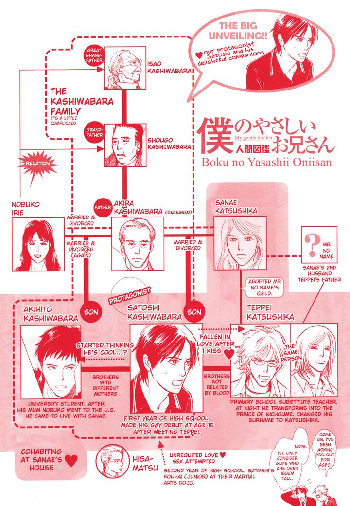 Boku no Yasashii Oniisan by Ima Ichiko [Eng] page 2