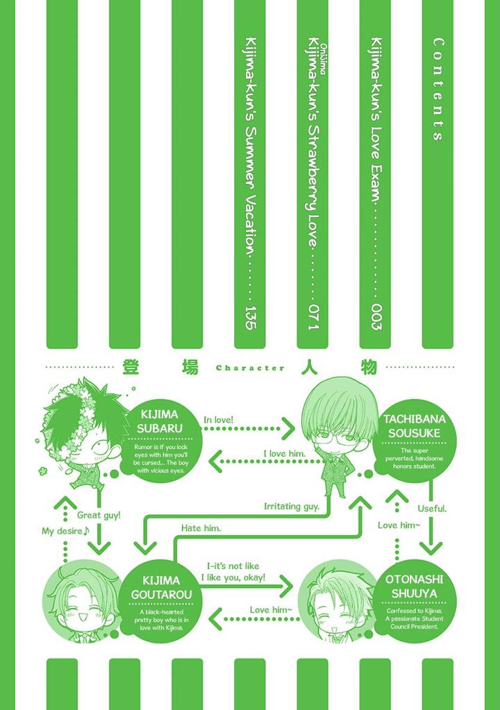 Omae no Kawaii Kijima-kun! by MOMOKI Sae – Part 2 [Eng] page 8