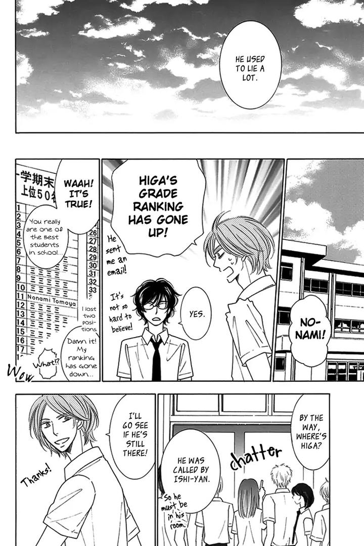 Doggerel by Tenzen Momoko – Ch. 7.5 [Eng] page 19