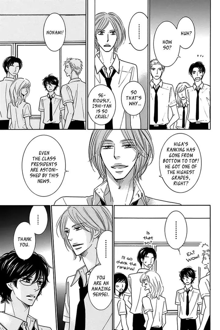 Doggerel by Tenzen Momoko – Ch. 7.5 [Eng] page 22