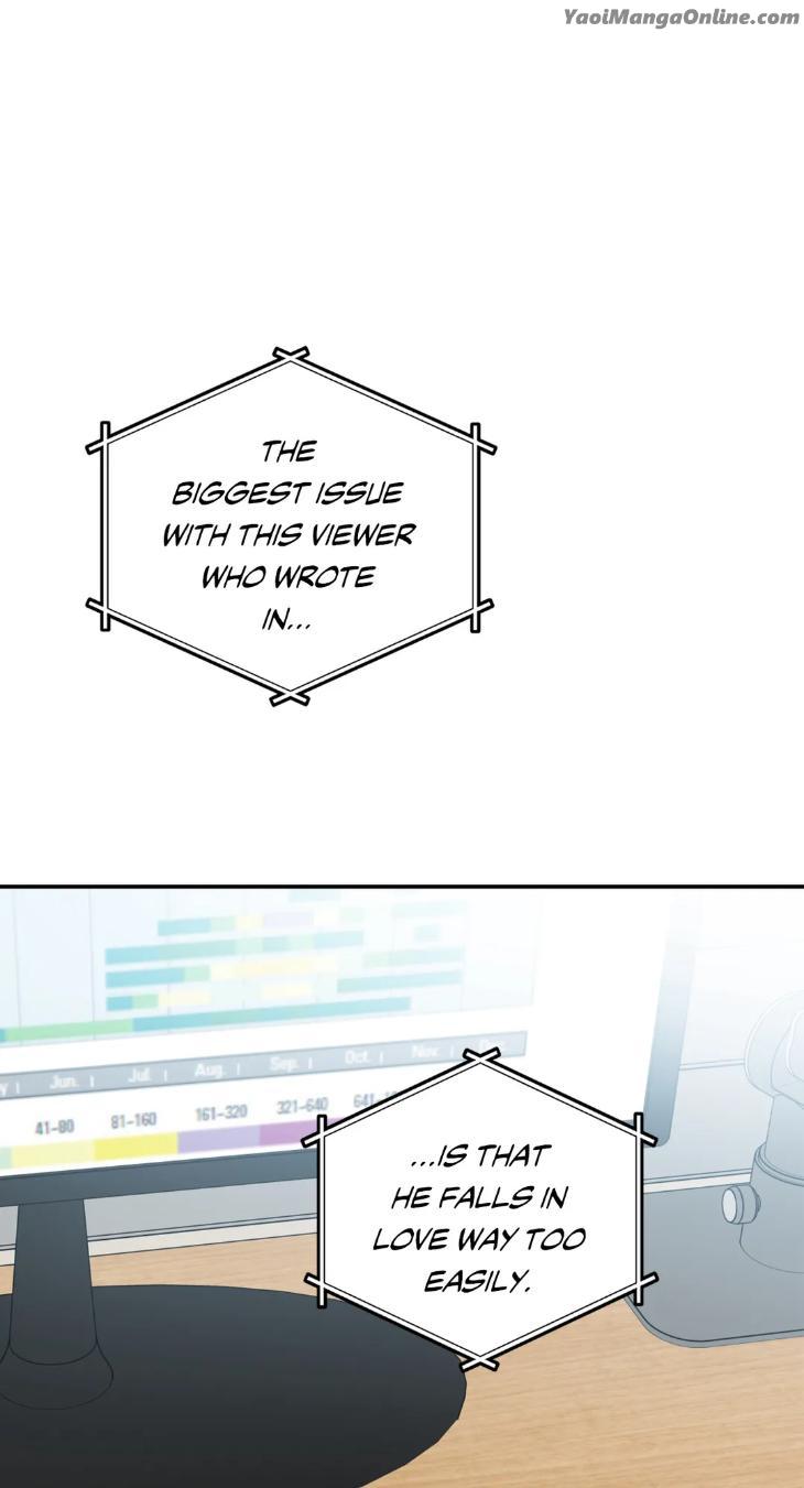 You Get Me Going by MOSCARETO/ Oh DoYeon [Eng] page 1