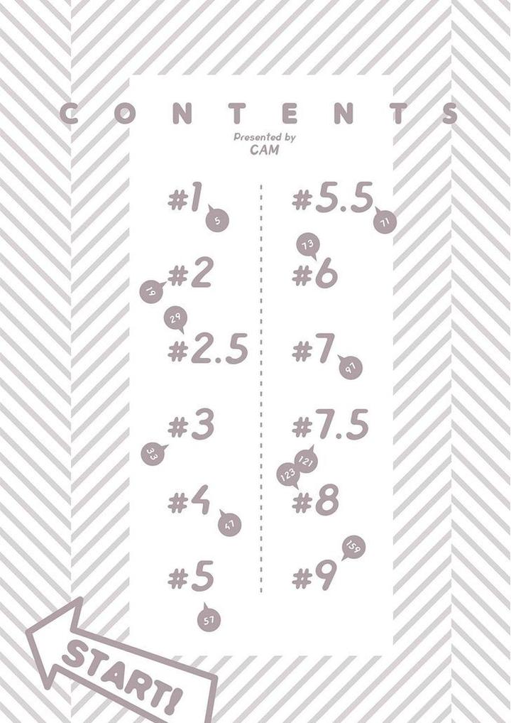 Himo Otoko to Fubin na Boku by Cam – Ch. 6-9 [Eng] page 4