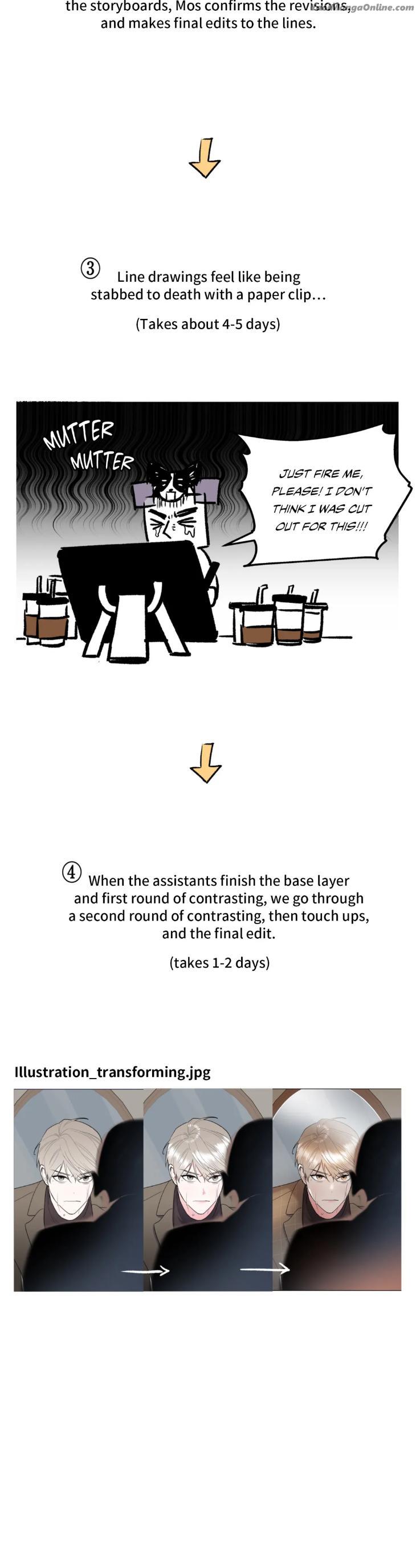 You Get Me Going by MOSCARETO/ Oh DoYeon [Eng] page 20