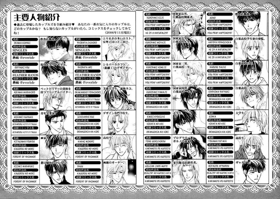 Karamete de Kudoite by KUSAKA Takaaki – Vol.01 [Eng] page 14