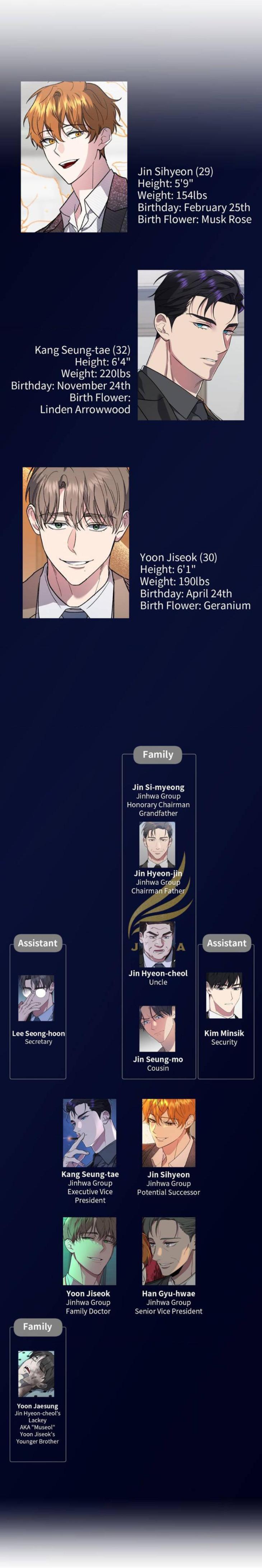 Beasts of Desire by Matryo / Nire – Uncensored – Ch. 47 [Eng] page 1