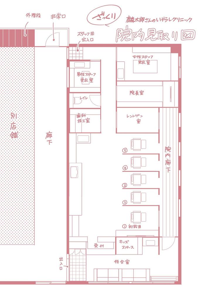 Rintarou-san no Iyarashi Clinic by Tsushiko [JP] page 17