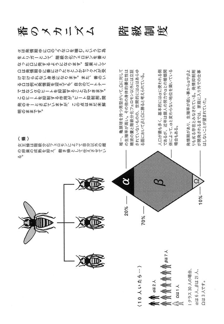Hebi no Seikatsu by Katashina [JP] page 12