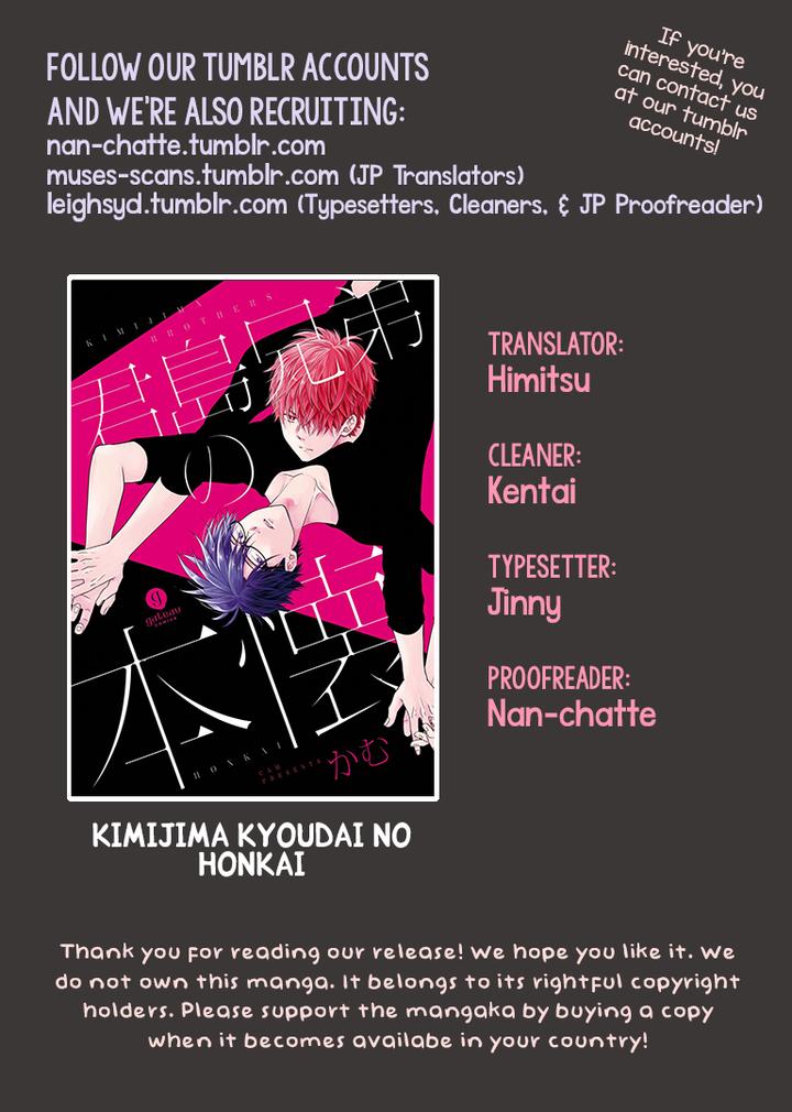 Kimijima Kyoudai no Honkai by Cam [Eng] page 1