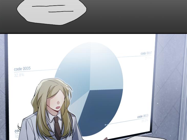 Revenge Guide by 대유마 – Uncensored [Eng] page 92