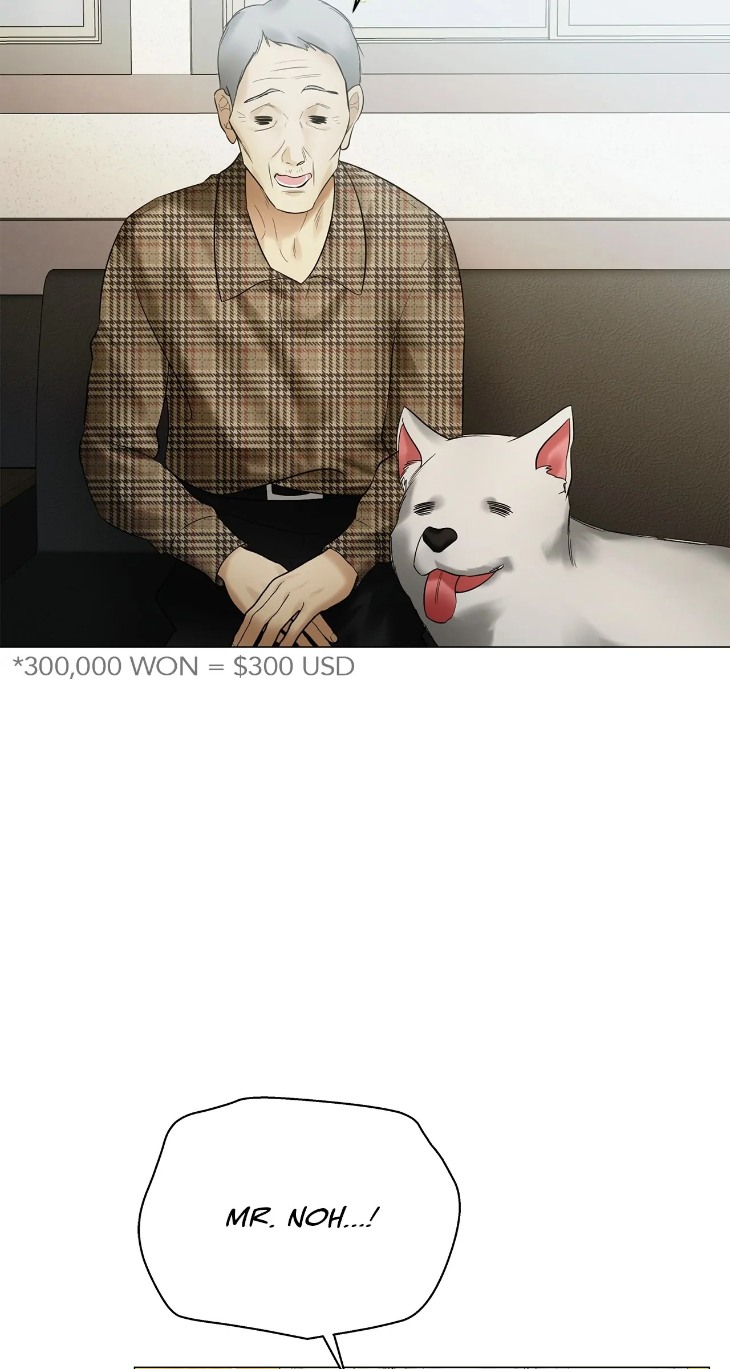 The Melancholic Conman by Nanna – Ch. 56 [Eng] page 37