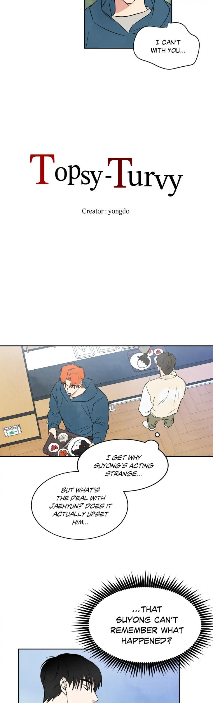 Topsy-Turvy by Yongdo – Uncensored – Ch. 160 [Eng] page 3