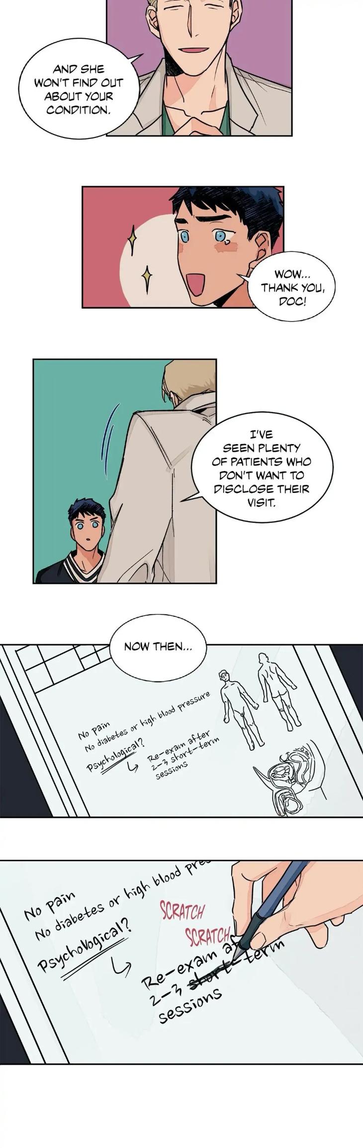 Love Me Doctor! by Ana [Eng] page 21