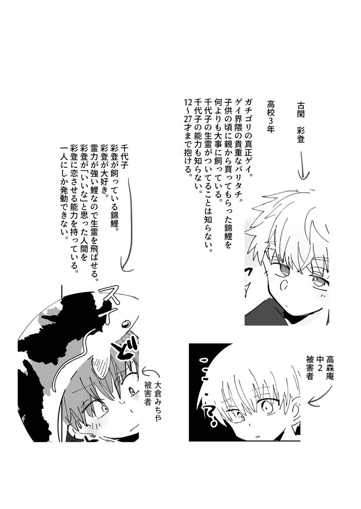 Adoration Control by Chimimou Land (Ematsuko) [JP] page 30