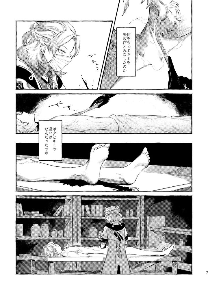 Genshin Impact Dj – Doku wo Kurawaba by Shaba (Chill) [JP] page 6