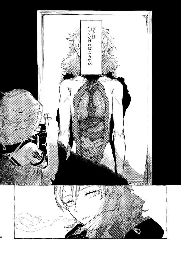 Genshin Impact Dj – Doku wo Kurawaba by Shaba (Chill) [JP] page 7