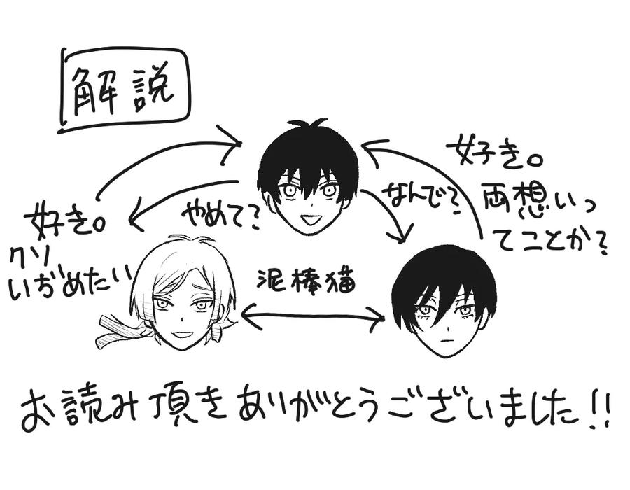 Blue Lock Dj – Isarin no Isa ga Isakai ni Nettorareru Manga by Usshi [JP] page 21