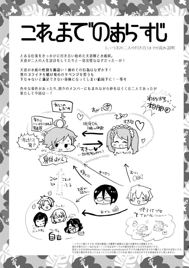 THE iDOLM@STER SideM Dj – Nagisa no Jungle Memorial by Kong-Chic-Show! (Yamamoto Manami) [JP] page 2