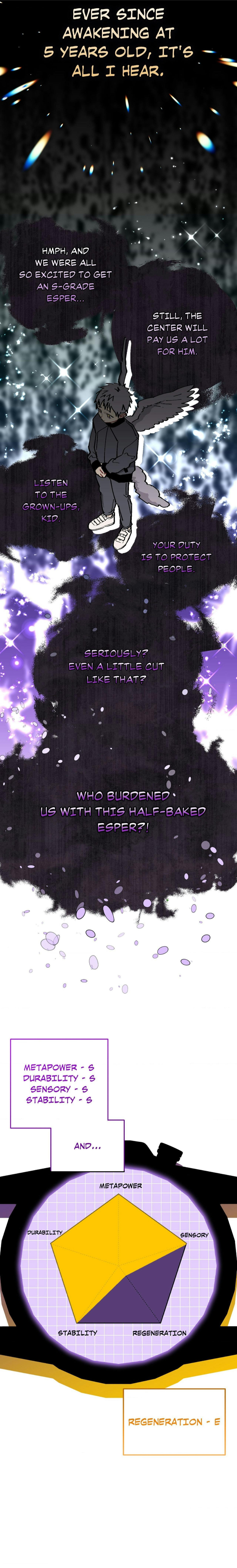 My Half-Baked Esper by ZEHE [Eng] page 16