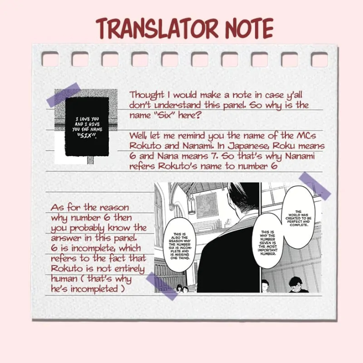 Roku to Nana by BONNO Nuis – Ch. 4 [Eng] page 29