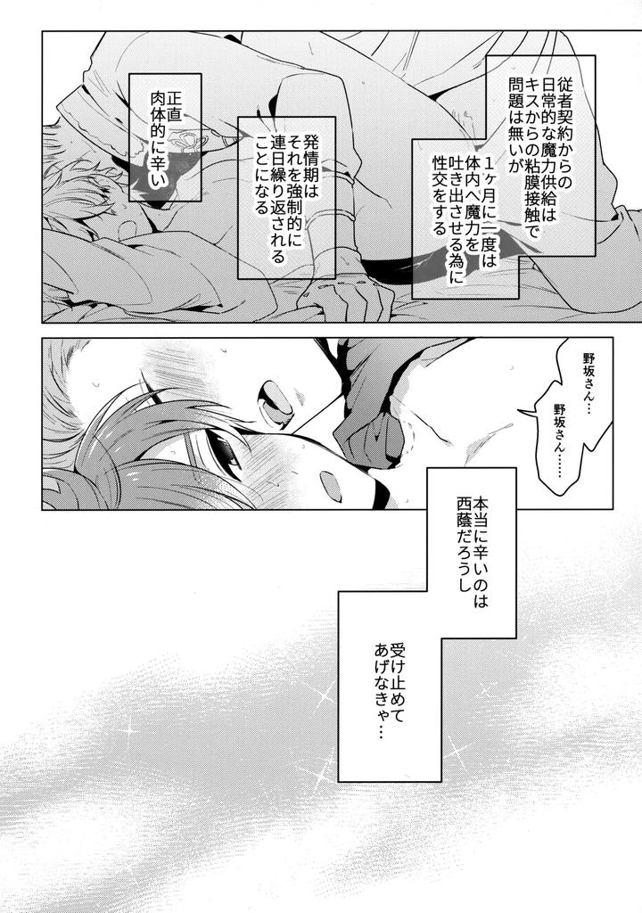 Inazuma Eleven: Ares no Tenbin Dj – My cat is in heat by WORLD BOX (yuu) [JP] page 15