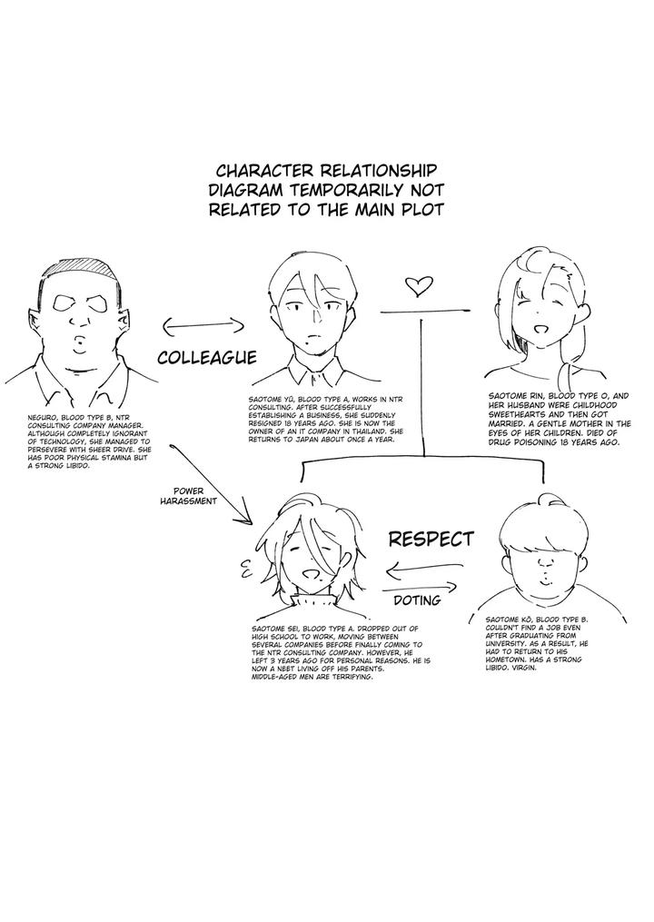 Ani→Yome!2 ~Kinjo no Kirei na Onee-san ga Jitsu wa Hentai Mesu Ani de Nou ga Hakai sareru~ by Goma Brothers (Gomabura) [Eng] page 26