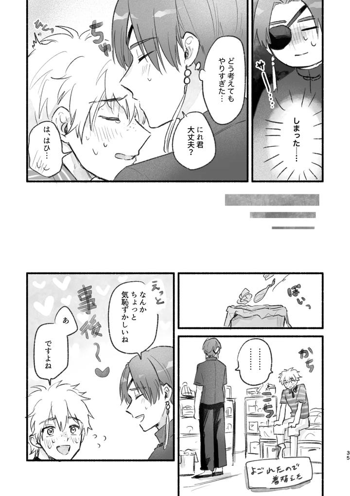 WIND BREAKER Dj – Geez, you are so by Amedama Calcium (Cacaoghana) [JP] page 34