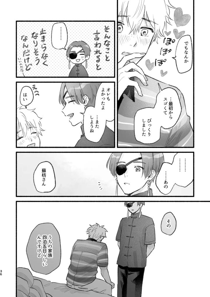 WIND BREAKER Dj – Geez, you are so by Amedama Calcium (Cacaoghana) [JP] page 35