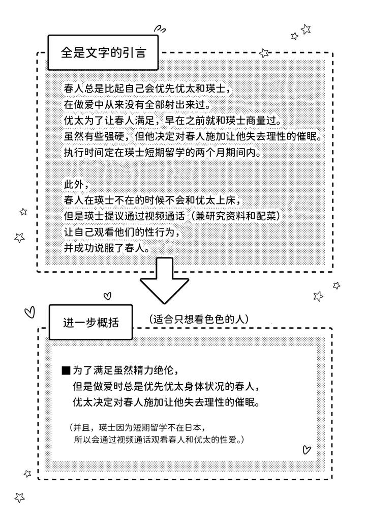 During sex, he always tried to suppress his gentleness, but his lover tried to apply arousal techniques that made him lose his rationality. by Nounaihokan (k.k Usako) [Chn] page 10