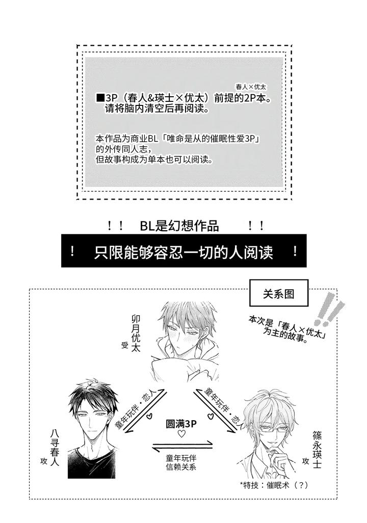 During sex, he always tried to suppress his gentleness, but his lover tried to apply arousal techniques that made him lose his rationality. by Nounaihokan (k.k Usako) [Chn] page 2