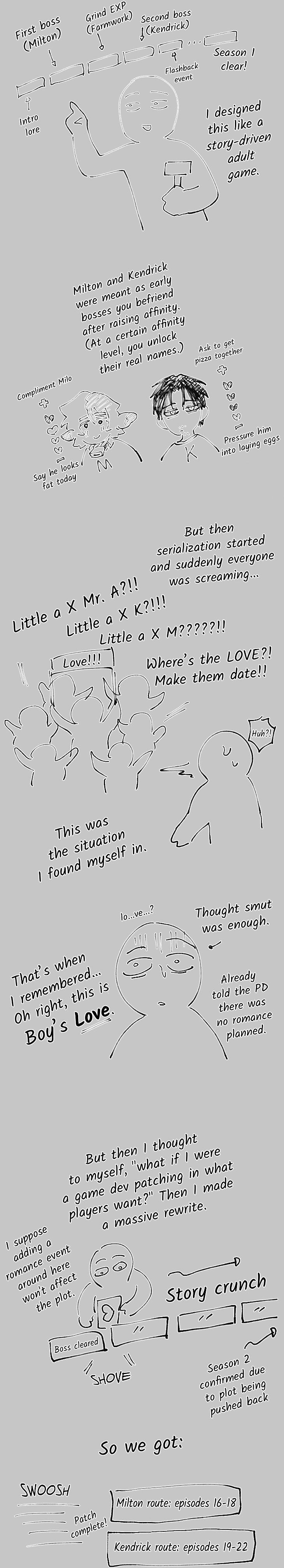 Mr.A’s Farm by NACHIOBOY – Uncensored – Special 1 [Eng] page 5