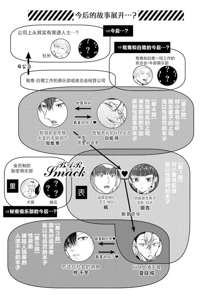 A doujinshi that uses sexual means to help a depraved person who has been sexually assaulted by a stranger. by OHAGI HANGAKU (Norimaki ga Muhiko) [Chn] page 73