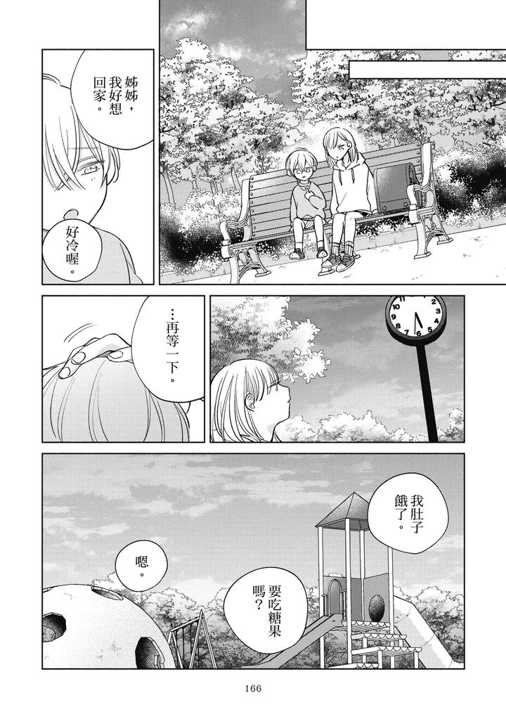 Seventeen Syrups by Arata Licca [Chn] page 168