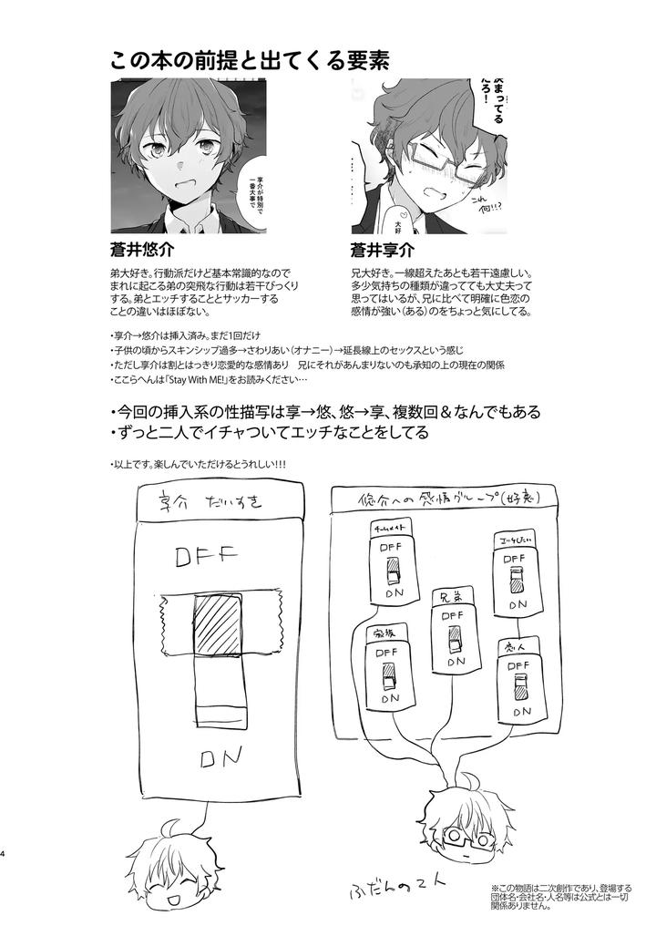 THE iDOLM@STER SideM Dj – Superposable by Megane81 (Shinocco) [JP] page 3