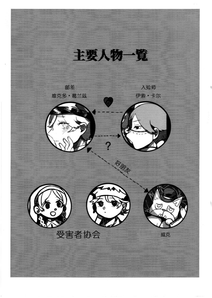 Identity V Dj – Daylily by Hoshikuzutowaltz(Yoda) [Chn] page 5