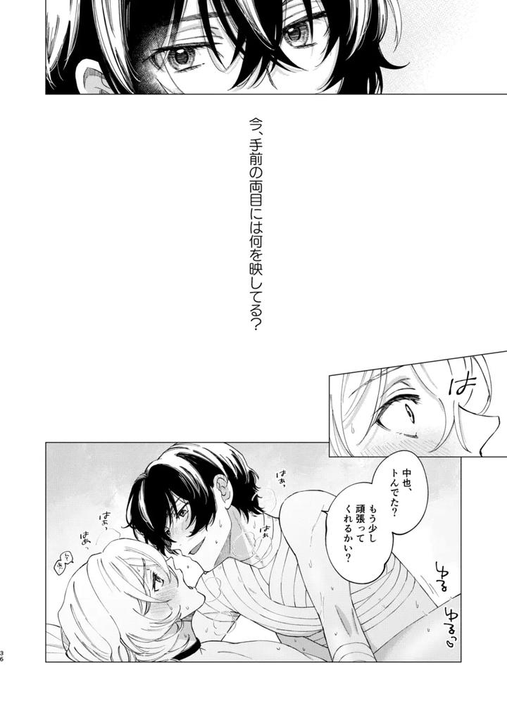Bungou Stray Dogs Dj – Iris by Hyakusen Renma (Meimei) [JP] page 35